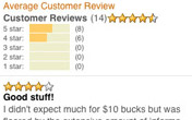 Highlight Reviews