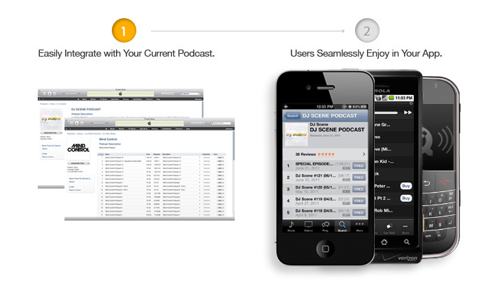 Integrate Podcasts in apps