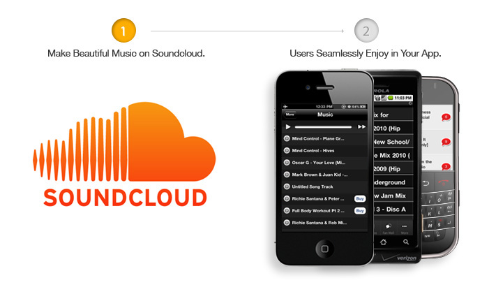 Integrate SoundCloud in apps